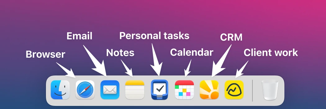 My Mac dock